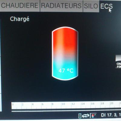 Eau chaude